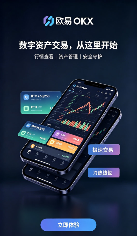 欧交易所app官网安卓交易操作